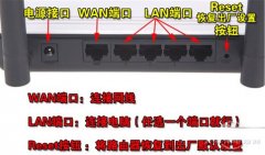 wifi無(wú)線路由器的設(shè)置方案 路由器怎么設(shè)置?