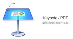 Keynote可以刪除嗎 Keynote刪掉了會怎樣