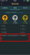 好哥哥線上賽獎(jiǎng)金怎么提現(xiàn)