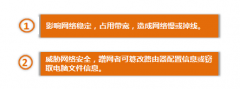 騰達路由器怎么防止蹭網(wǎng)