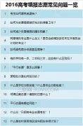 2016高考填報志愿常見問題 高考填報志愿要注意什么