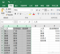 如何使用Excel函數計算數據超出上限