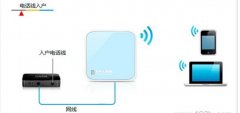TP-Link TL-WR802N 無線路由器怎么安裝