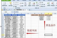 wps表格中如何使用高級篩選功能