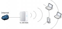 TP-LINK TL-WR700N的Router模式怎么設(shè)置