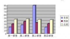 Word怎么制作條形統(tǒng)計(jì)圖