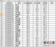excel篩選怎么用?