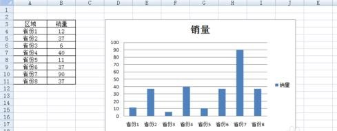 excel中怎么使柱狀圖顯示數(shù)據(jù)