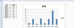 excel中怎么使柱狀圖顯示數(shù)據(jù)