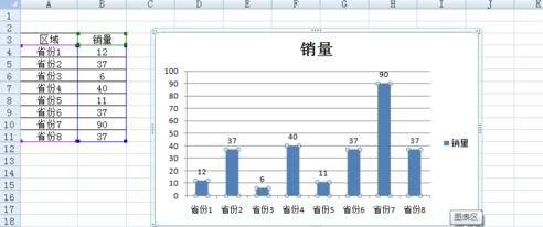excel中怎么使柱狀圖顯示數(shù)據(jù)