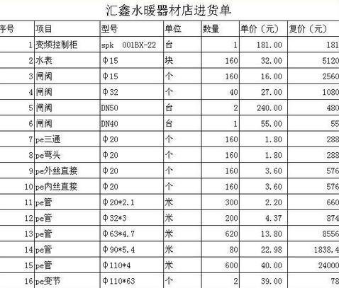 如何在excel中設(shè)置保留的小數(shù)位數(shù)   三聯(lián)