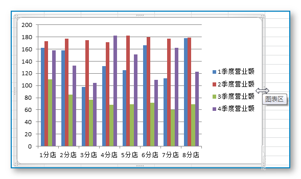 Excel制作漂亮的統(tǒng)計(jì)圖表