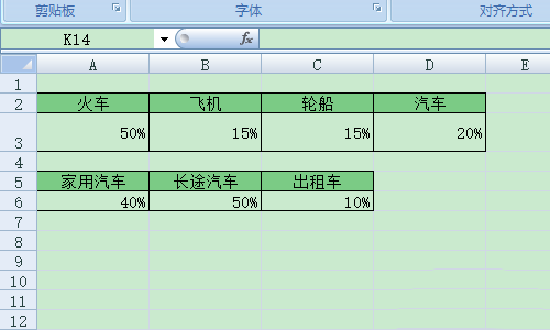 excel表格中怎么制作子母餅圖?