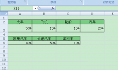 excel表格中怎么制作子母餅圖?
