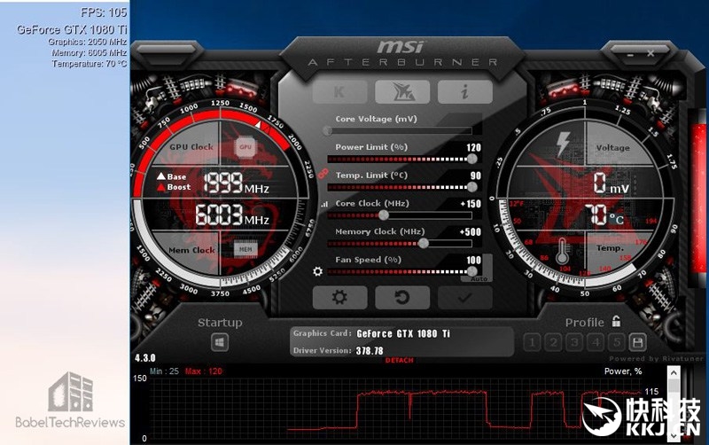 GTX 1080 Ti/Titan X超頻大戰(zhàn)：撒歡吧騷年