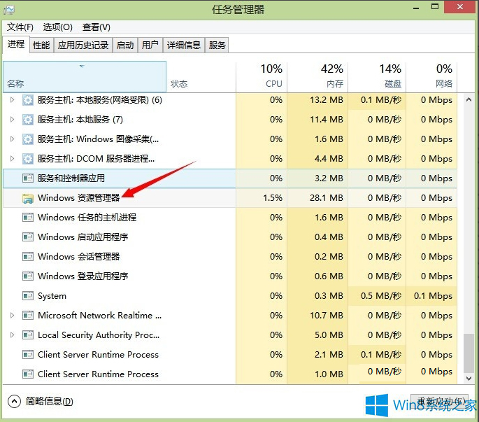Win8.1桌面文件無(wú)法拖動(dòng)到文件夾怎么辦？