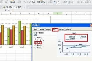 wps文字怎樣制作折線圖