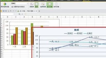 wps文字怎樣制作折線圖