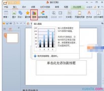 wps ppt怎么插入柱狀圖