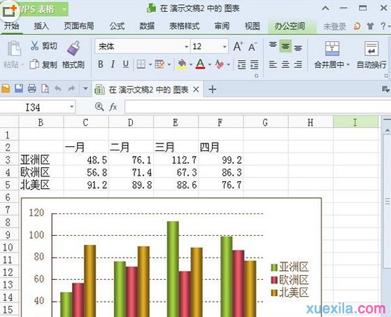 wps ppt怎么插入柱狀圖