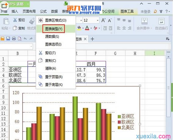 wps ppt怎么插入柱狀圖