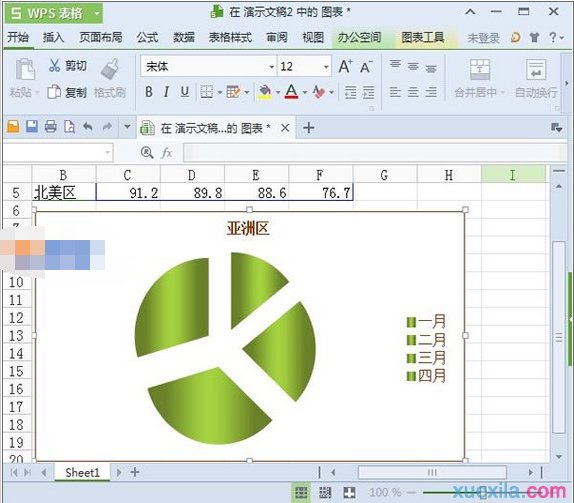 wps ppt怎么插入柱狀圖