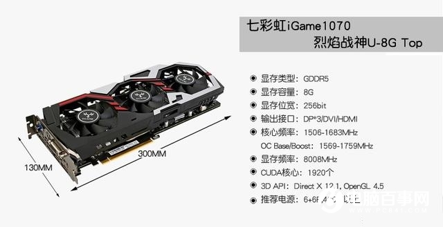 暢玩游戲大作 8000元i7-7700K配GTX1070主機配置推薦
