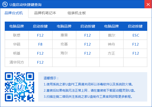 winxp系統(tǒng)制作u盤(pán)啟動(dòng)制作教程(9)