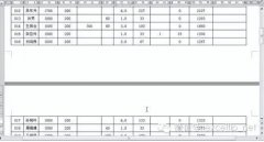 Word中如何防止表格的跨頁斷行？
