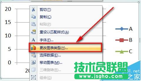 excel折線圖縱坐標軸數(shù)值與實際值不一致怎么辦