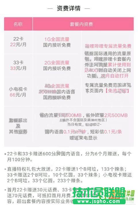 b站33卡和b站22卡哪個好？區(qū)別在哪 三聯(lián)