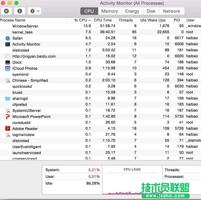蘋果MacBook筆記本怎么查看系統(tǒng)資源使用情況