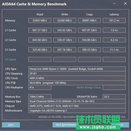 表現(xiàn)優(yōu)秀！高壓測試：Ryzen5平臺插滿4根內(nèi)存_新客網(wǎng)