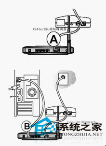 如何設(shè)置在winxp sp3極速版系統(tǒng)的netgear無(wú)線路由器？