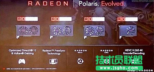 AMD RX 500系顯卡型號(hào)及參數(shù)詳解 三聯(lián)