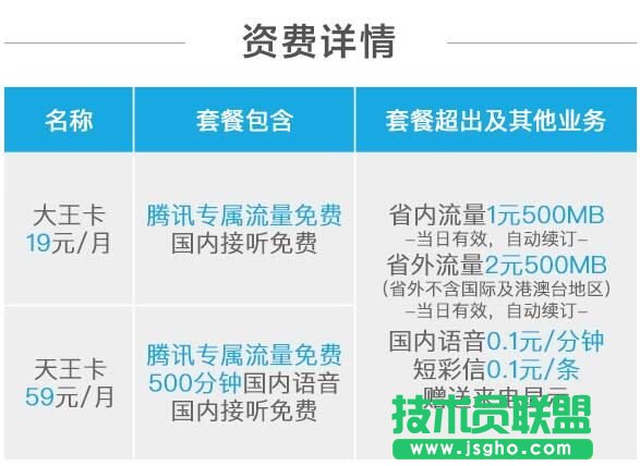 騰訊天王卡怎么申請？ 騰訊天王卡資費及辦理入口