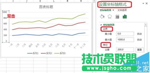 Excel怎么制作堆積折線圖