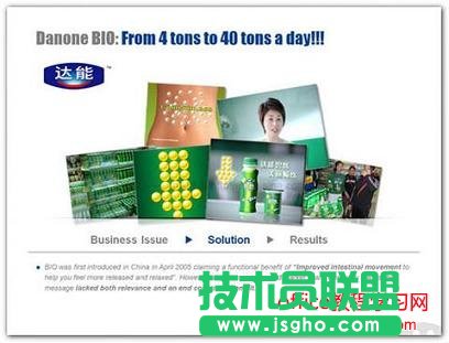 PPT圖文的排列與布局教程