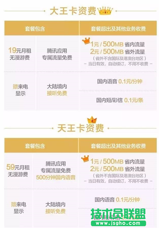 騰訊天王卡和大王卡哪個好？ 三聯(lián)