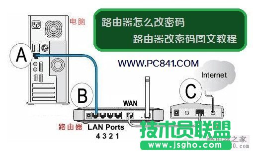 tp-link無線路由器怎么修改密碼  三聯(lián)