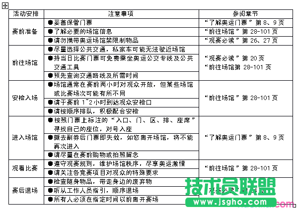 WPS文字怎么制作圓弧表頭 三聯(lián)