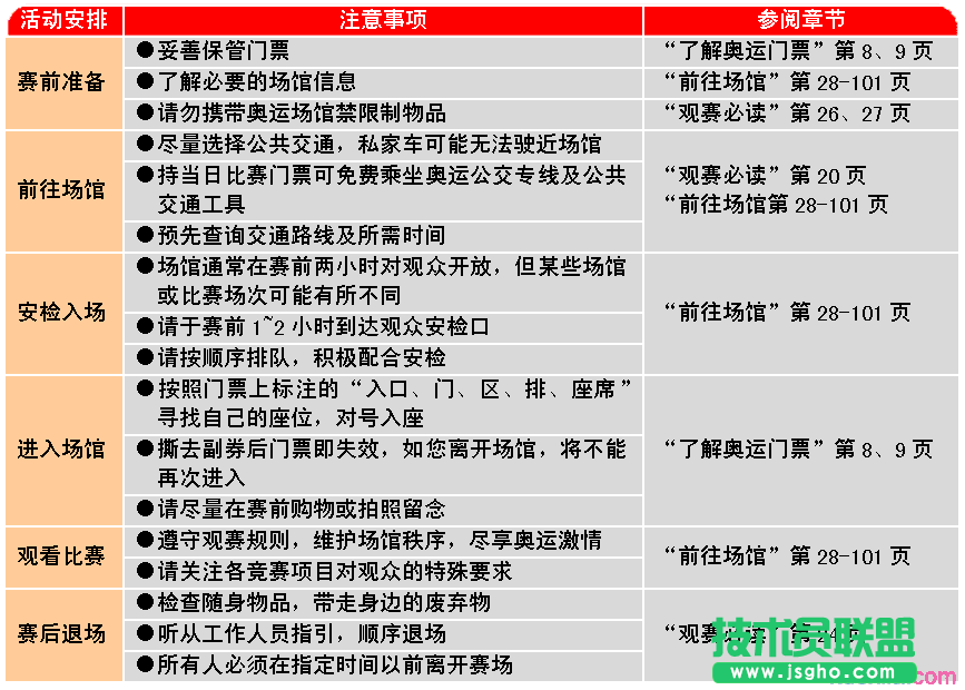 WPS文字巧設(shè)邊框底紋制作圓弧表頭教程
