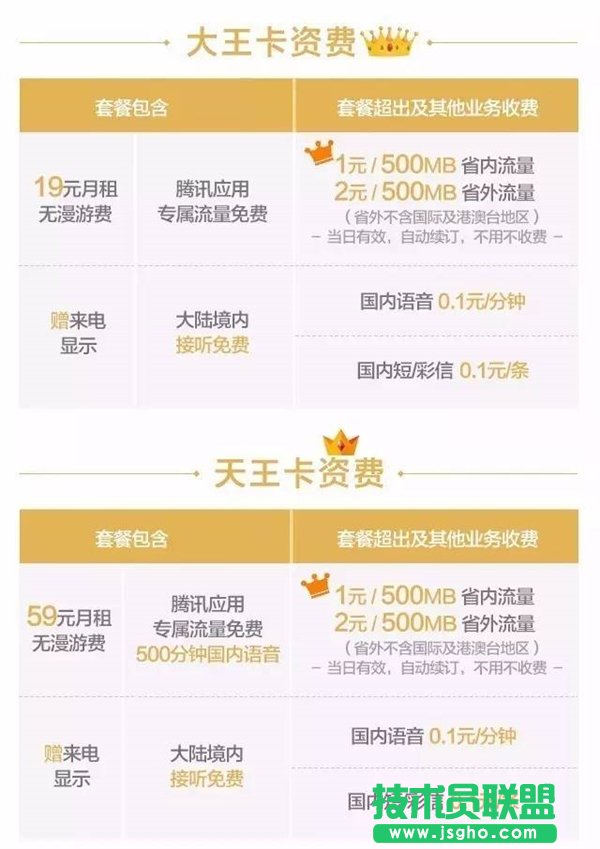 騰訊天王卡是什么？騰訊“天王卡”套餐資費詳解 三聯(lián)