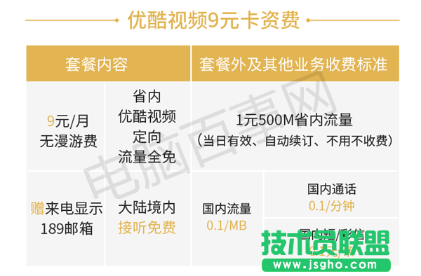 酷視卡是什么 酷視卡如何申請(qǐng) 酷視卡資費(fèi)及申請(qǐng)地址