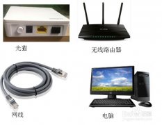如何組建家庭網(wǎng)絡(luò) 配置路由器組網(wǎng)的詳細圖文教程
