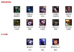 《英雄聯(lián)盟LOL》12月2日免費英雄更換公告