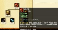S6季前賽的核心變化 S6新裝備成就版本強勢