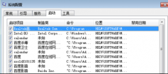 雨林木風(fēng)Win7系統(tǒng)中開機(jī)自動(dòng)彈出記事本的解決措施