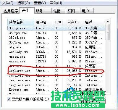 雨林木風(fēng)XP系統(tǒng)桌面卡死如何處理(1)