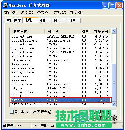 WinXP System進(jìn)程關(guān)閉方法介紹